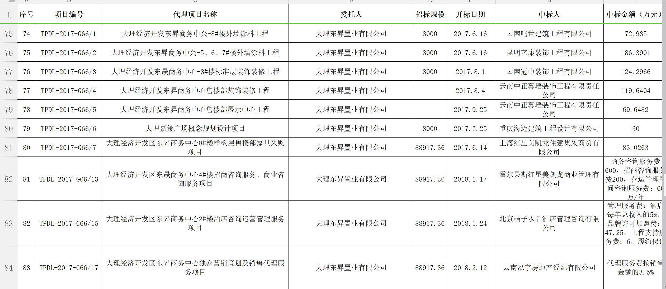 騰普公司2017年工程統(tǒng)計報表7.png