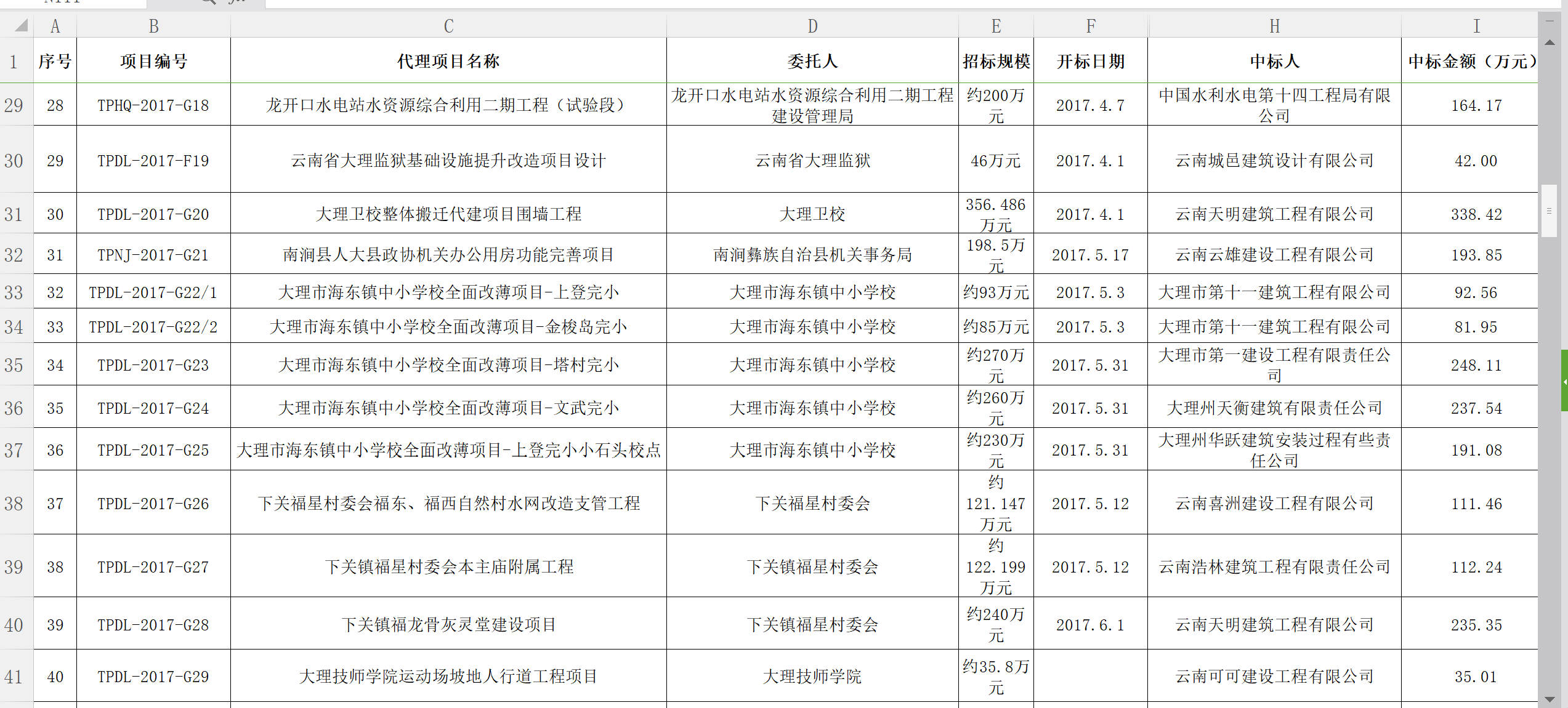 騰普公司2017年工程統(tǒng)計(jì)報(bào)表3.png